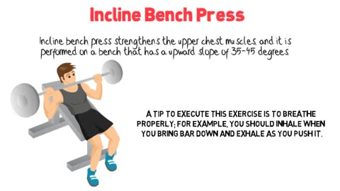 Blast Your Chest into Overdrive with This Incline Bench Press - The Results Will Shock You!