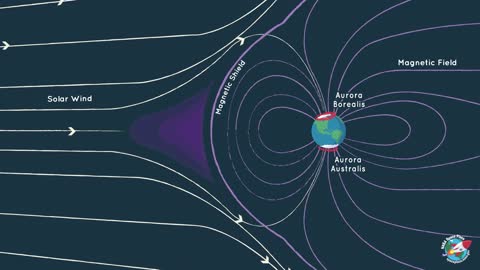 What Is an Aurora_