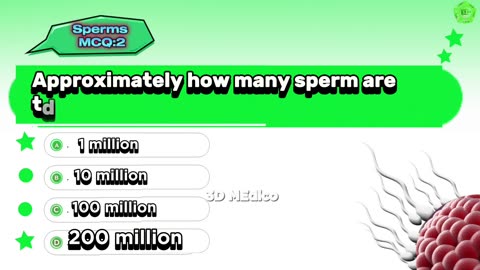 Sperm mcqs #3dmedico #pharamacologyquiz #sperms #spermotility