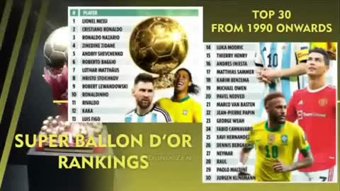 SUPER BALLON D'OR RANKINGS - TOP 10 - FROM 1990 ONWARDS