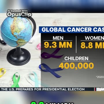 Russian Scientists Close to Creating Cancer Vaccines: Putin's Big Claim