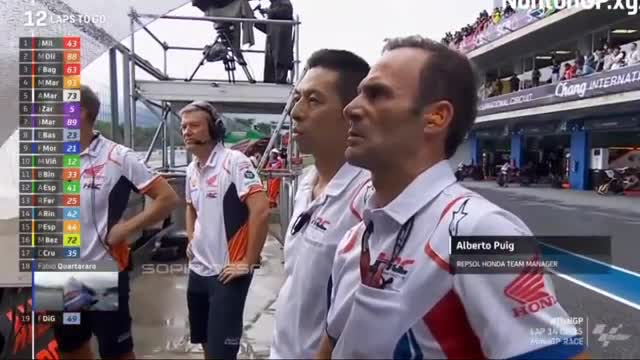 Highlights Race MotoGP Thailand Buriram 2022