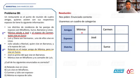 SEMESTRAL ADUNI 2021 | Semana 04 | Biología S2 | Literatura | RM