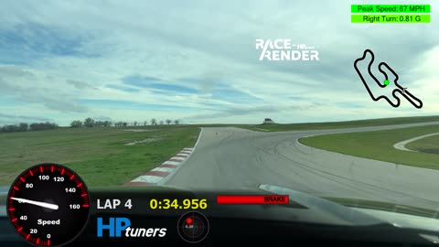 2023/3/21 Eagles Canyon Racway Session 2