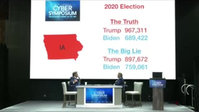 Lindel Symposium - State by State - 2020 Election fraud - Trump Vs. Biden inverse