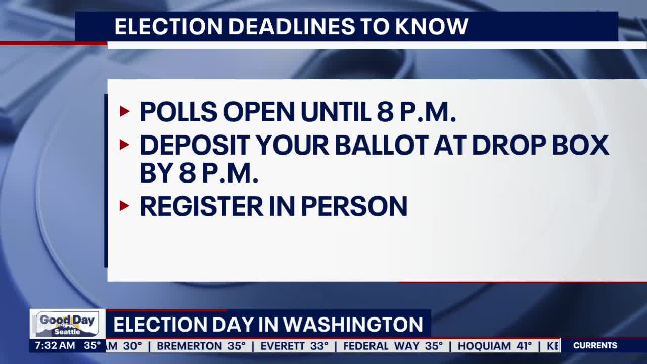 Election deadlines to know in Washington state