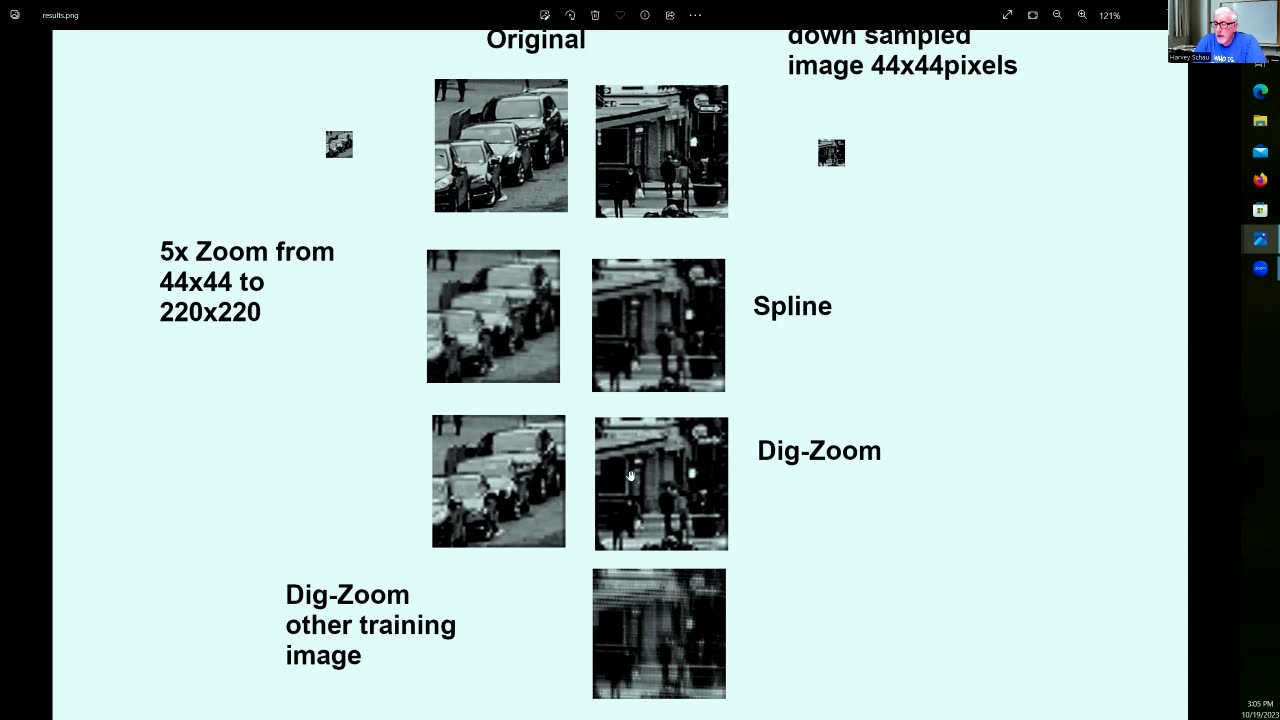 Part 2 - Application to basic imaging, digital zoom