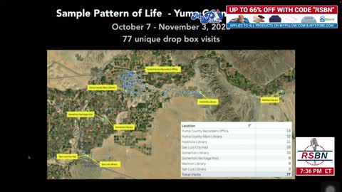 One device in Arizona went to 77 unique drop boxes.