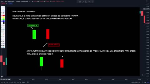 FERREIRA TRADER - NOVA ALTA E BAIXA