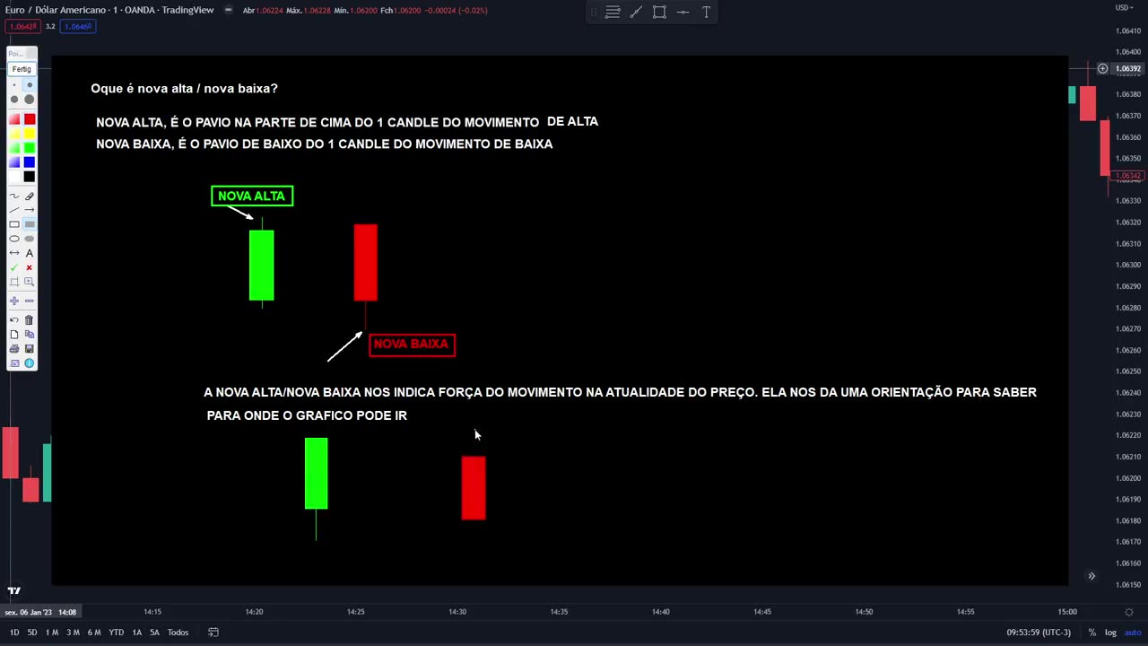 FERREIRA TRADER - NOVA ALTA E BAIXA