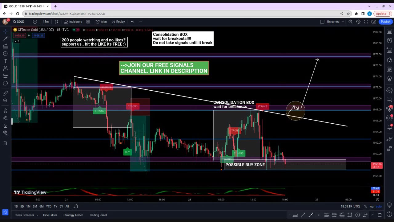 🔴 LIVE FOREX DAY TRADING - XAUUSD GOLD SIGNALS 20/07/2023