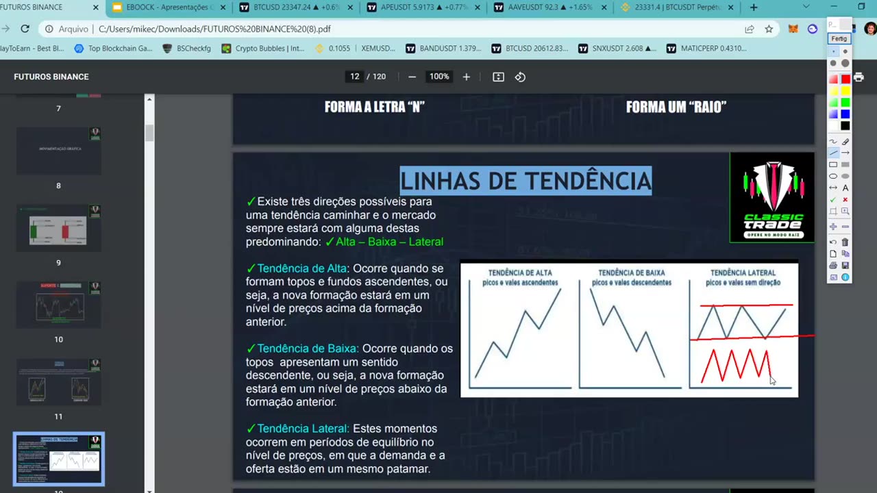 MIKE TRADER - PROJEÇÃO DE FUTUROS - AULA 03