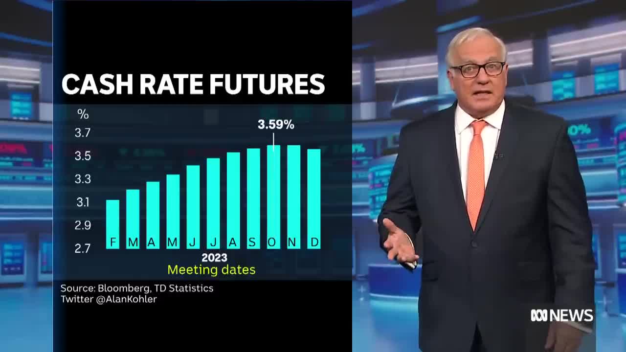 Aussie dollar ends down and it has nothing to do with the RBA