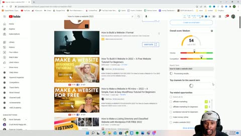 how to make money online 2022
