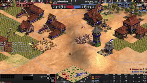 【世紀帝國2決定版】阿拉伯S級文明印加槍隊長能夠打贏斯拉夫的王家侍從嗎？