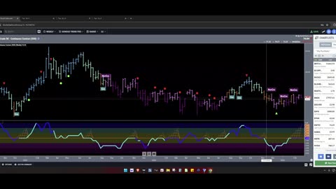 2024.02.24 TMT Weekend Update