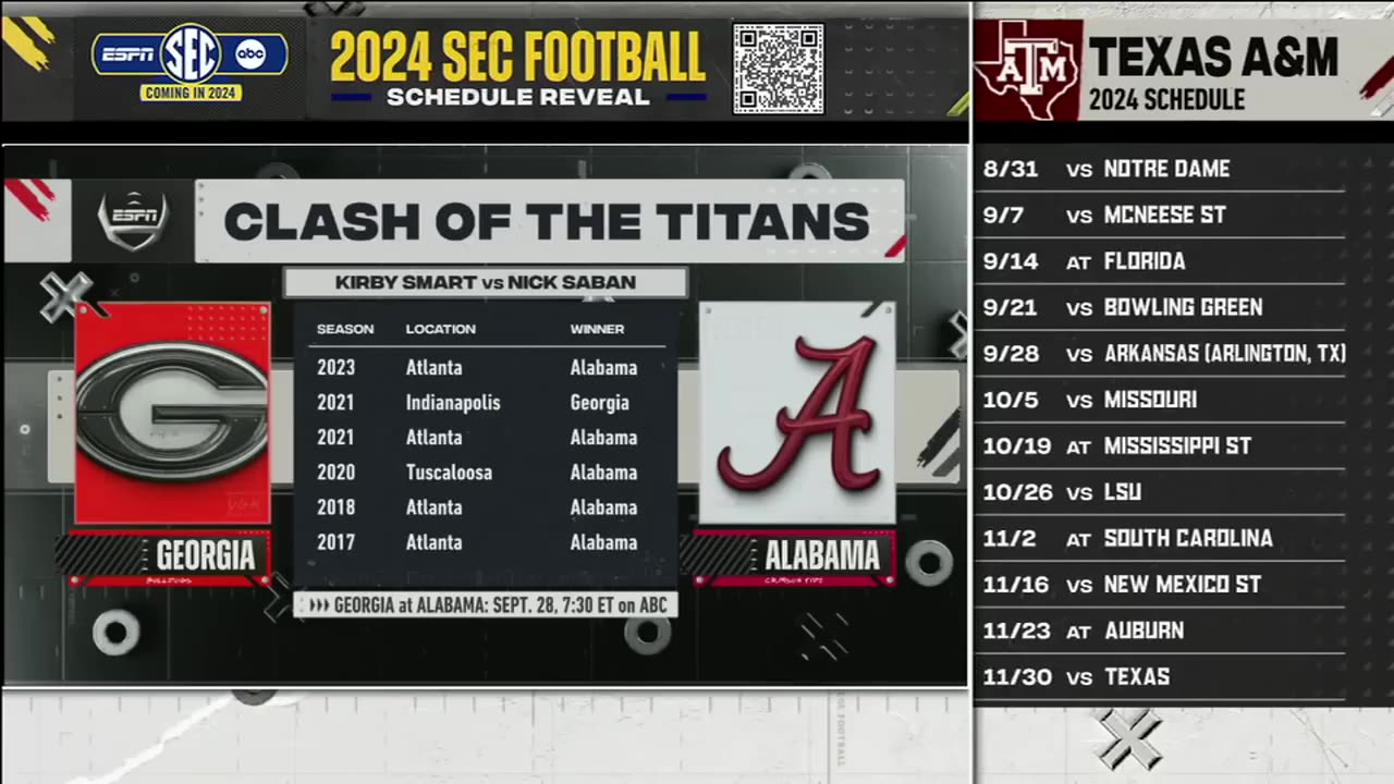 Kirk Herbstreit on GEORGIA vs. ALABAMA REMATCH 👀 'OLD SCHOOL BEHEMOTHS' | 2024 SEC Schedule Reveal