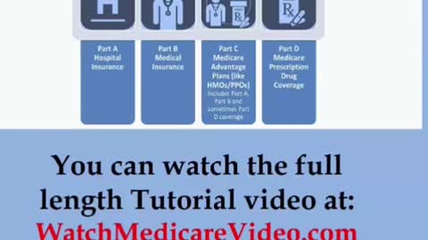 Part 8 - Medicare Tutorial - Part C and Part D