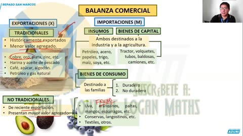 REPASO ADUNI 2023 | Semana 05 | Geometría P1 | Economía | Química