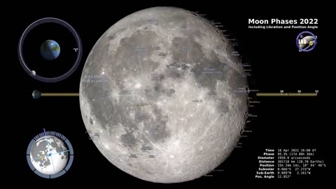 "Mysteries Unveiled: NASA's Close-Up of the Captivating Moon"