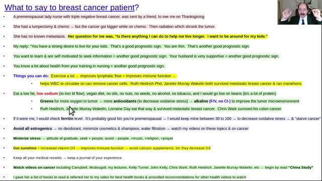 What to say to a breast cancer patient?