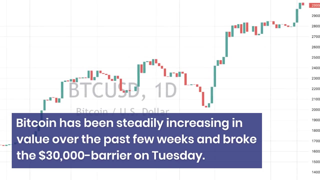 Bitcoin crypto knowledge