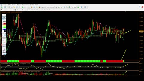 Cassiano Barreto - Day Trade Express - AULA 08