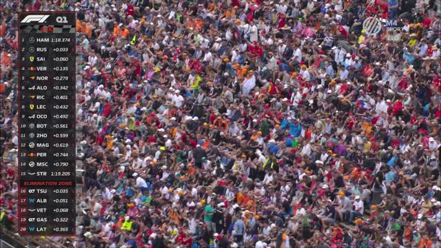 F1 - 2022.07.30. Magyar Nagydíj, Hungaroring - Időmérő edzés (M4 Sport)