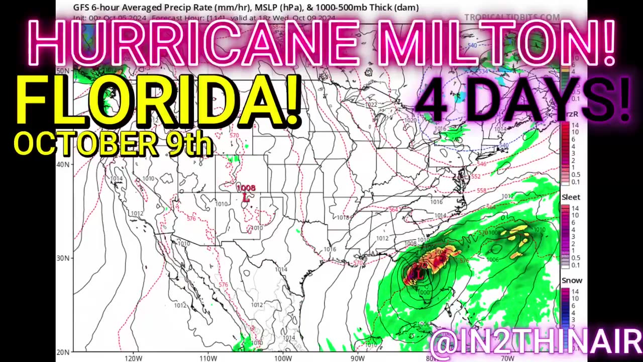 Educational Purposes Only..!