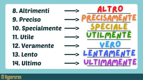 Italian Language Lesdons