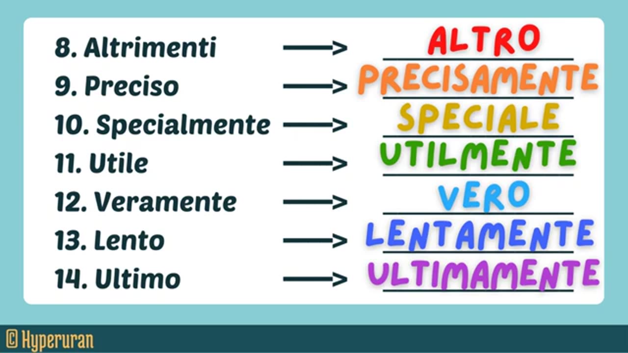 Italian Language Lesdons