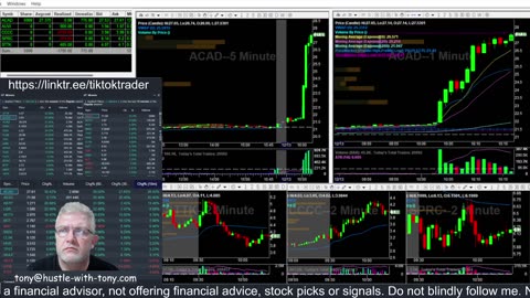 LIVE DAY TRADING | Trading Premarket and the Open | S&P 500, NASDAQ, NYSE |