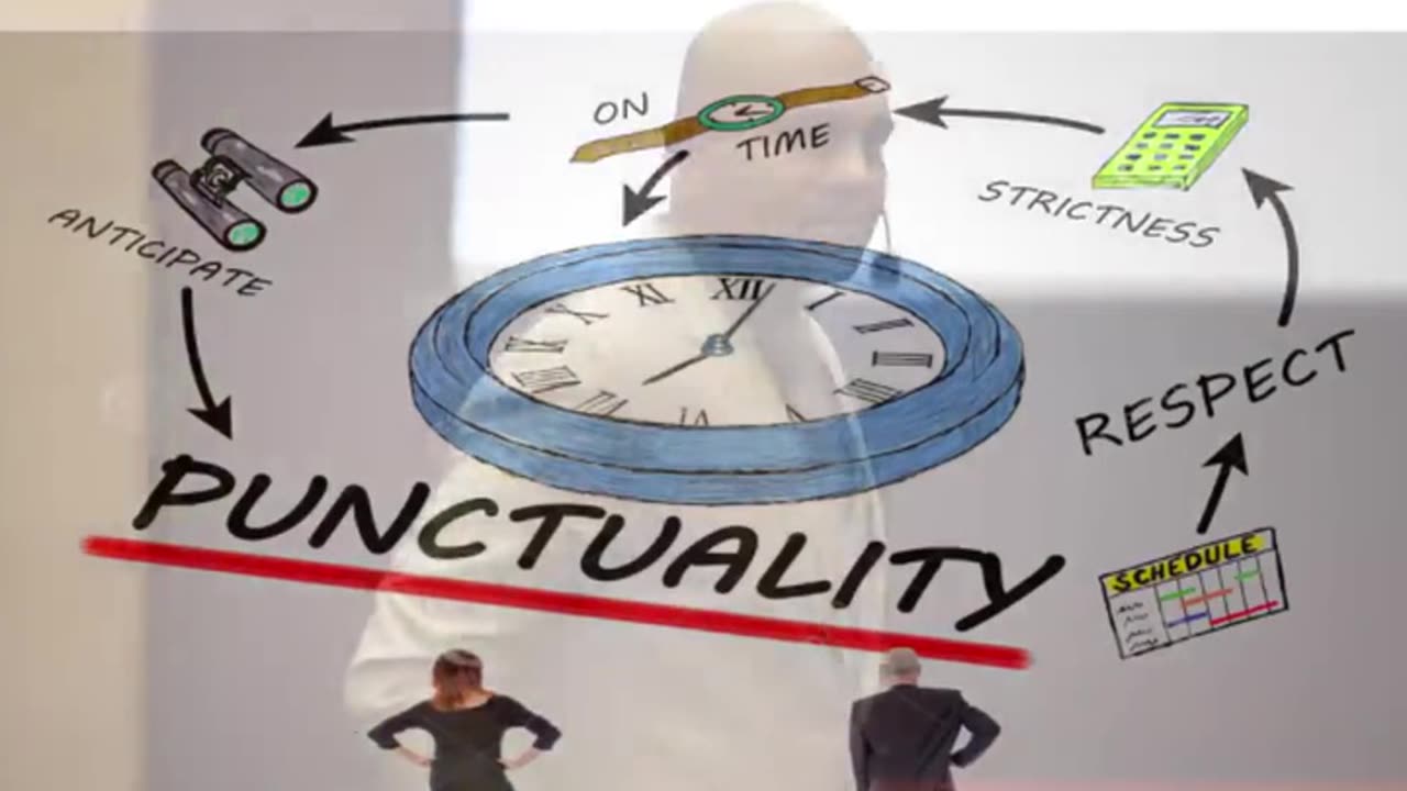 how much talent is necessary for success_