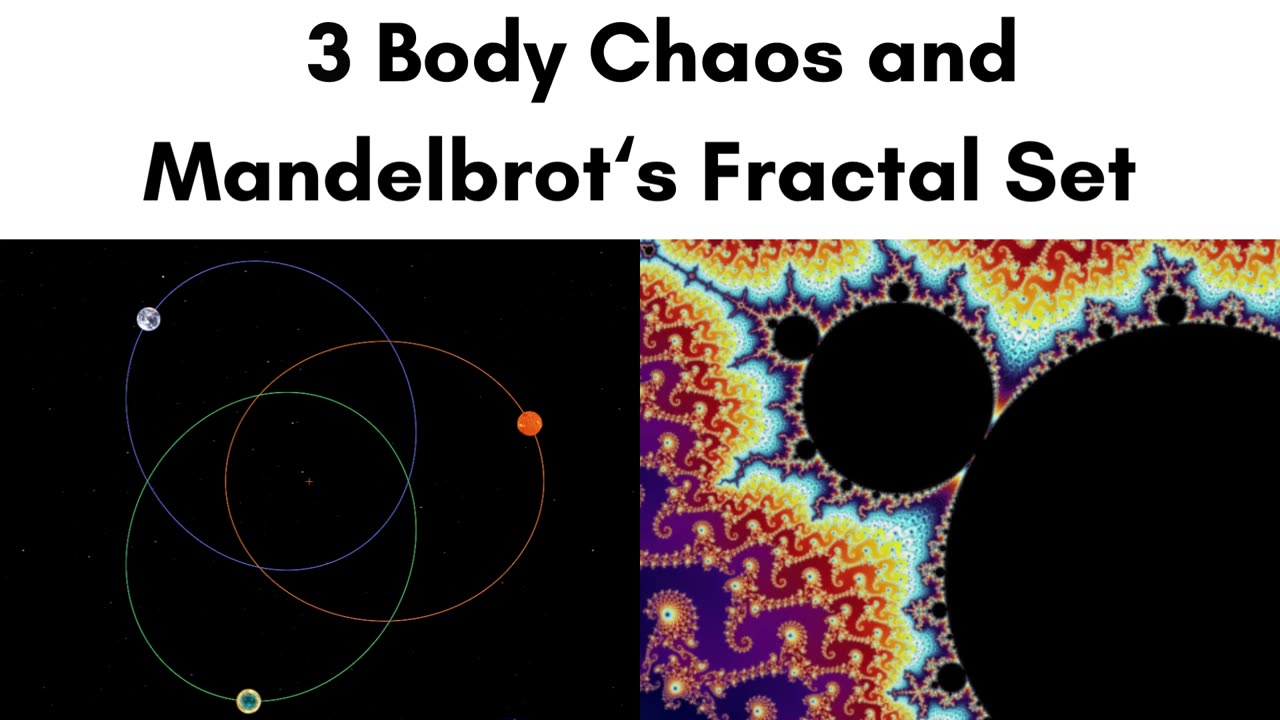 #MandelbrotSet #zhangseismoscope #3BodyProblem #TwoScoops