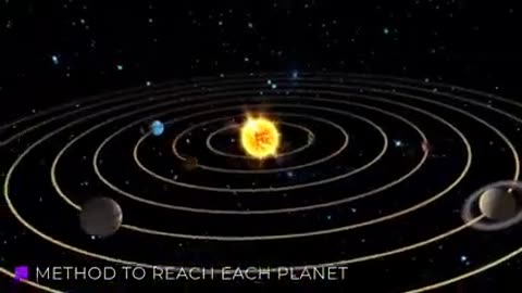 How does the International Space Station work-