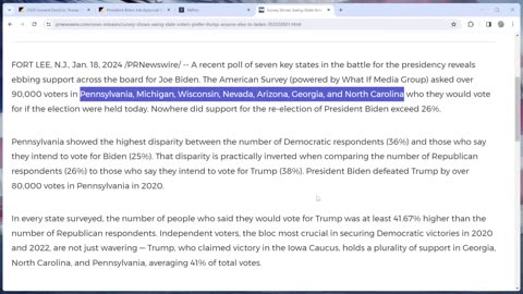 [2024-01-18] Trump EMERGES as CLEAR Favorite in EVERY Key State!