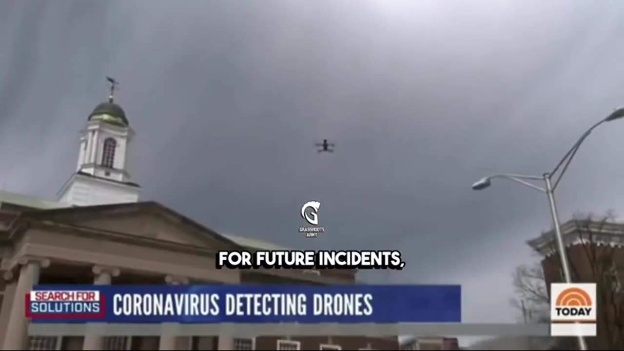 Coronavirus Detecting Drones