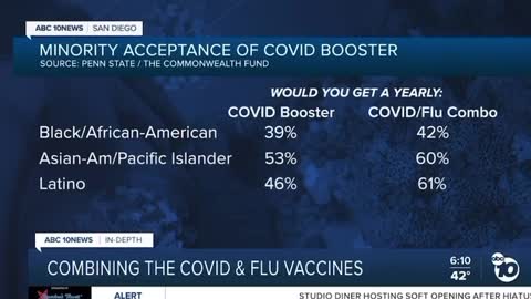 US May Combine the COVID and Flu Vaccine into Annual Shot