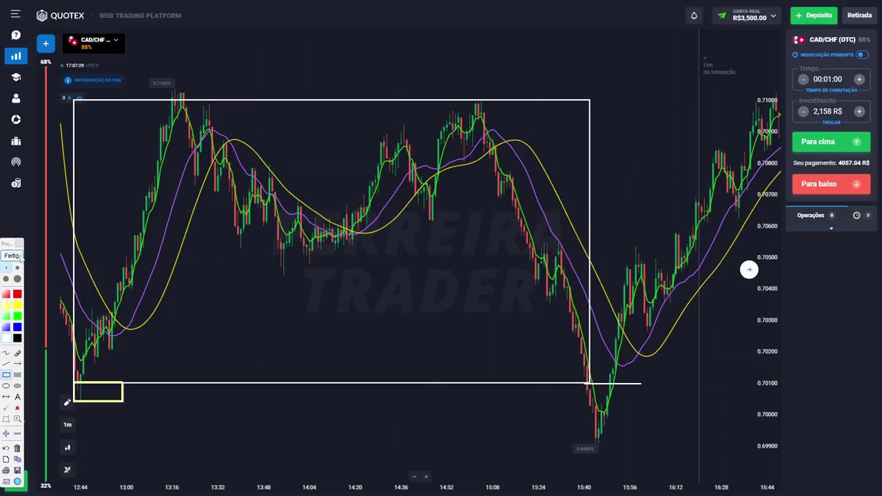 FERREIRA TRADER - NOVAS POSIÇOES