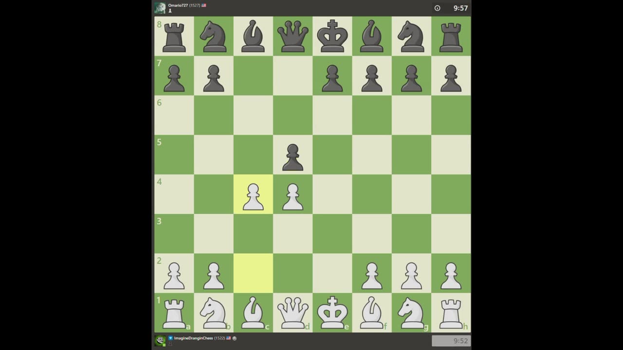 Typical 1500 elo chess on chess.com