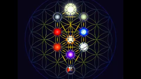 THE KABBALAH EXPLAINED - The Tree Of Life (Part II) (The Butcher) (Occult Lecture)