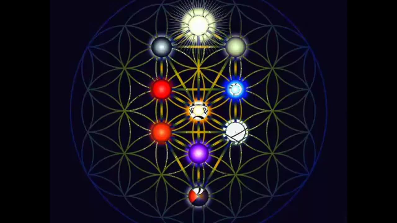 THE KABBALAH EXPLAINED - The Tree Of Life (Part II) (The Butcher) (Occult Lecture)
