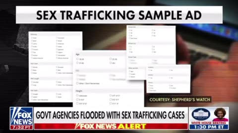 Fox News 🚨 Ordering Sex Trafficking Victims Is As Easy As Ordering A Pizza‼️