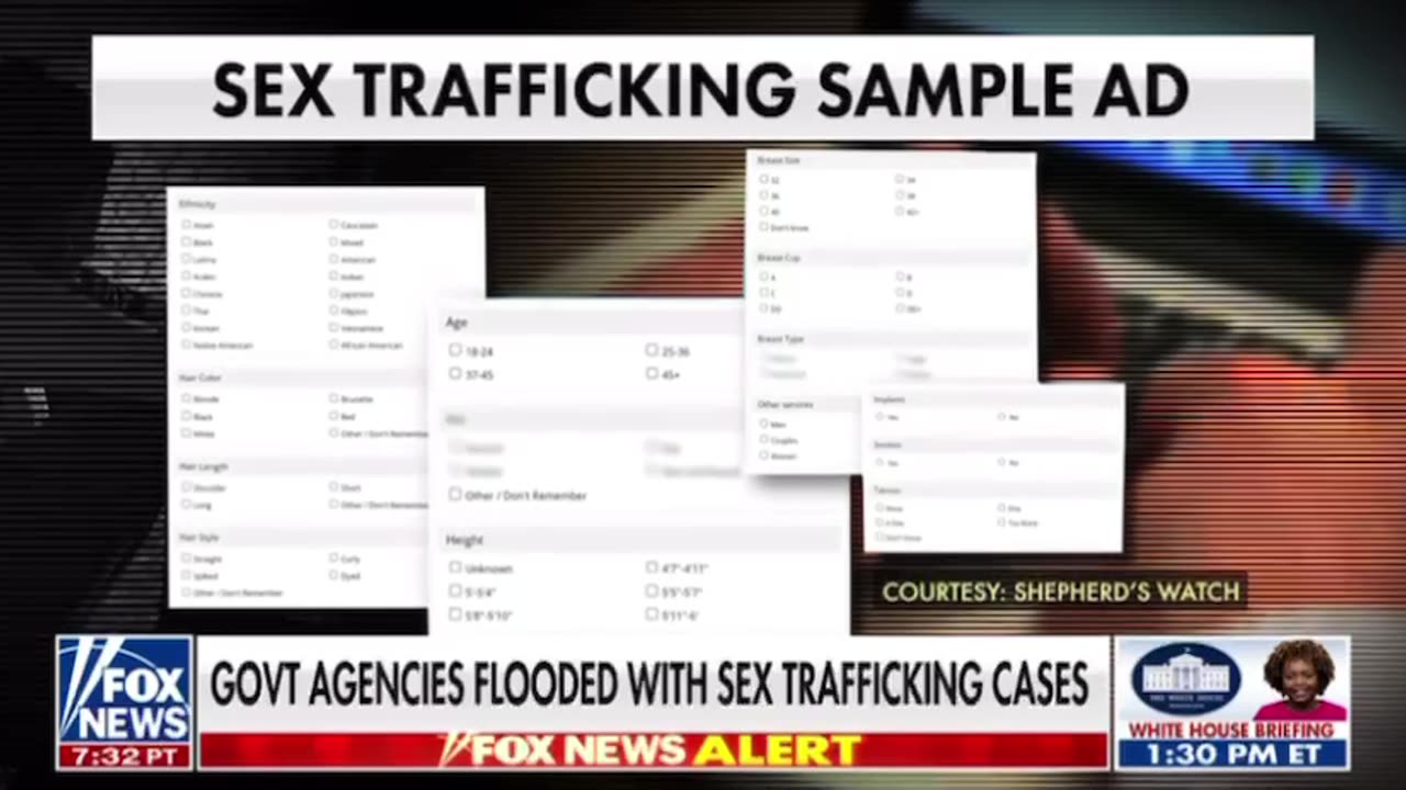 Fox News 🚨 Ordering Sex Trafficking Victims Is As Easy As Ordering A Pizza‼️