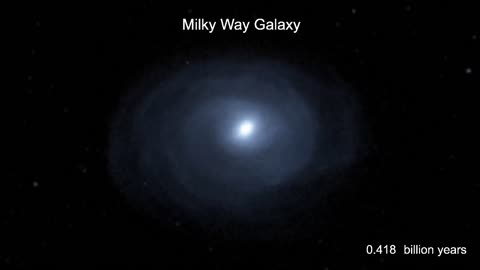 Milky way and Andromeda collision