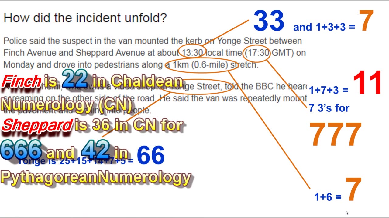 The Code of The Toronto Van Attack HOAX - 23 April 2018