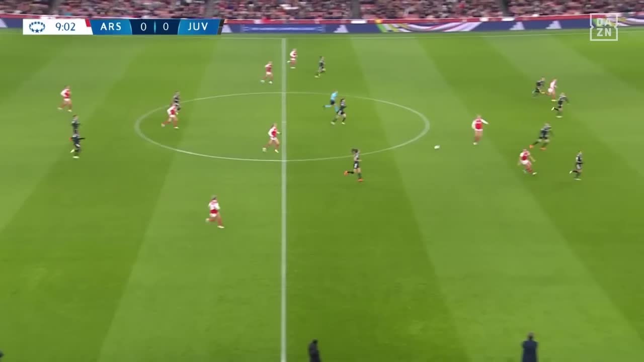 HIGHLIGHTS | Arsenal vs. Juventus -- UEFA Women's Champions League 2022-23 (Italiano)