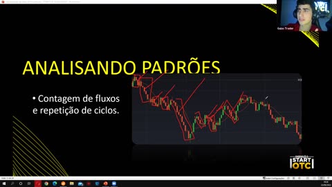 GUIAS TRADER START OTC - MOD 2 - AULA 02