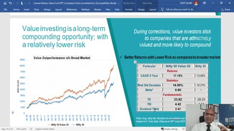 Know 4 Special Things About Value Investing