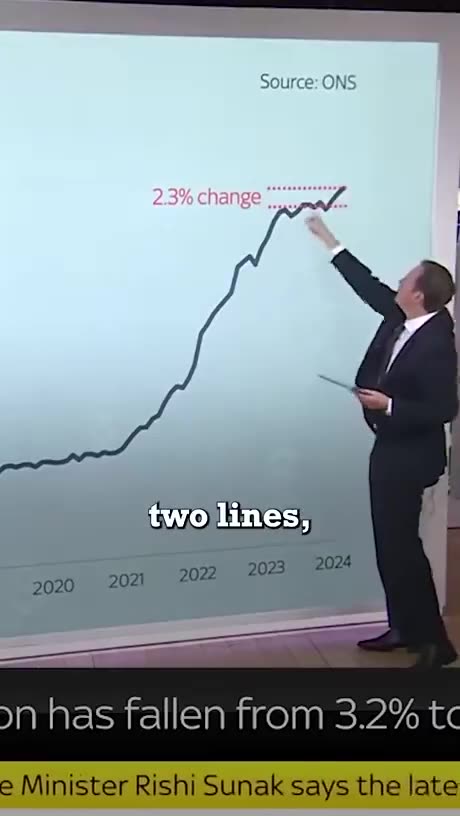 BREAKING: 84% of Voters Believe Financial Woes is Worse in Biden’s Second Term